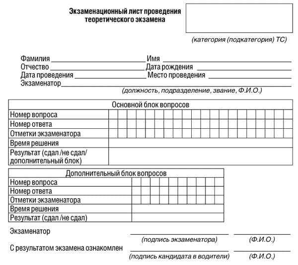 купить лист сдачи теоретического экзамена ПДД в Козьмодемьянске